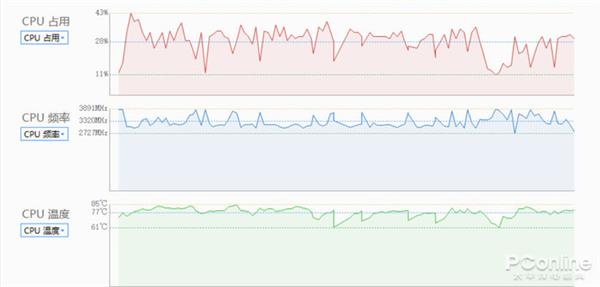 ��Ҫ���桶��ˮ����������Ҫһ�����i7��Ϸ��