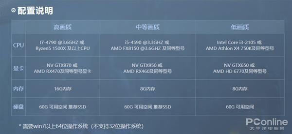 ��Ҫ���桶��ˮ����������Ҫһ�����i7��Ϸ��