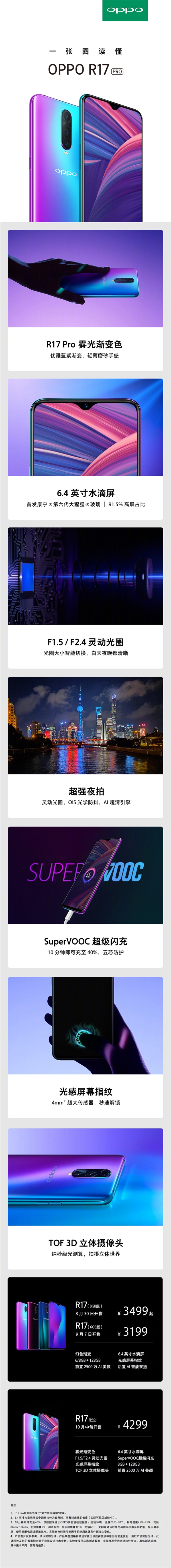 ��50W��繦�� һͼ�˽�OPPO R17 Pro��4299Ԫ