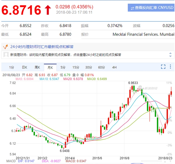 ����/÷�ݵȲ���PC���̾��������塢�Կ���Ʒִ���Ǽ�