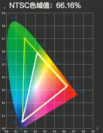 ƴ���966Ԫ����42����ӣ�����ĺ�