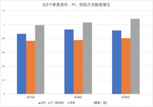 İİQ2ֱ��Ӫ��26��Ԫ �������ʵ������������