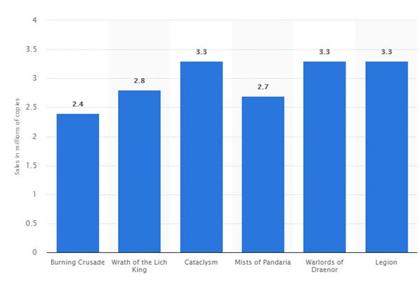 14�����β�����ħ������8.0��������340��ݣ������ܻ�ӭ����Ƭ
