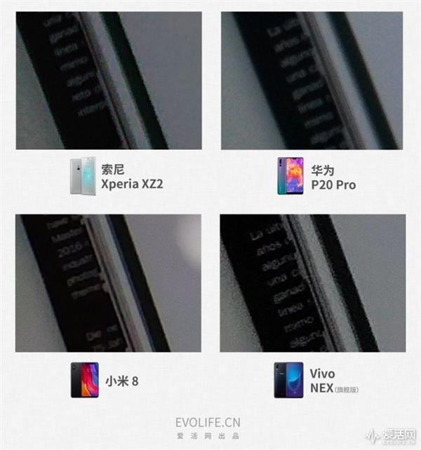 2018年中安卓旗舰手机横评:再见了性价比