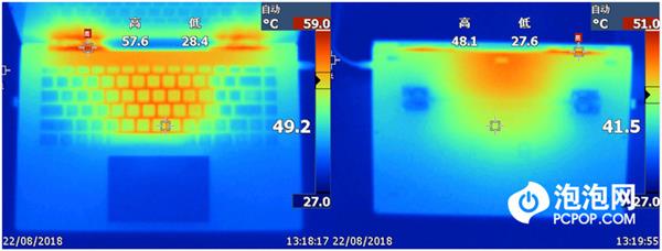 �¿���������� С�ױʼǱ�Pro GTX����