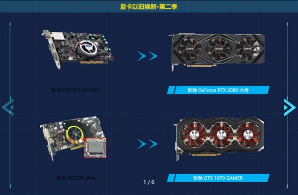 �Ծɻ��µڶ�����Ӱ��15��ǰFX 5200�ɻ�RTX 2080