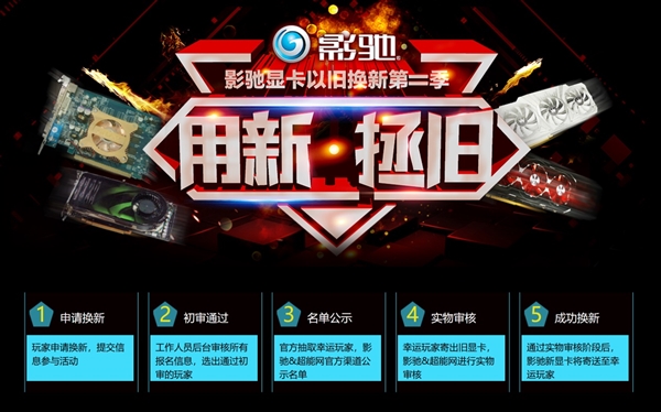 �Ծɻ��µڶ�����Ӱ��15��ǰFX 5200�ɻ�RTX 2080