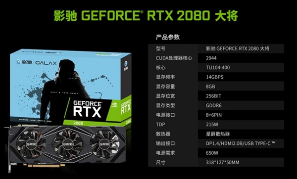 �Ծɻ��µڶ�����Ӱ��15��ǰFX 5200�ɻ�RTX 2080