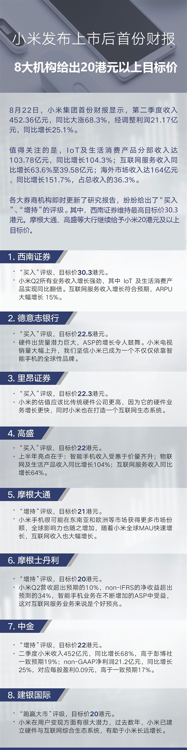 С�����к��׷ݲƱ���8��ȯ�̸���20��Ԫ������Ŀ���