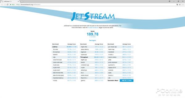 ֧��Chrome��չ Opera 55���������