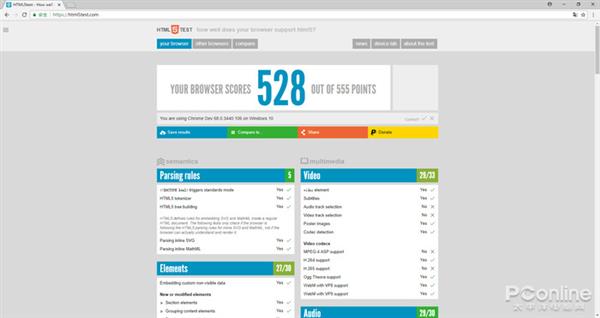 ֧��Chrome��չ Opera 55���������