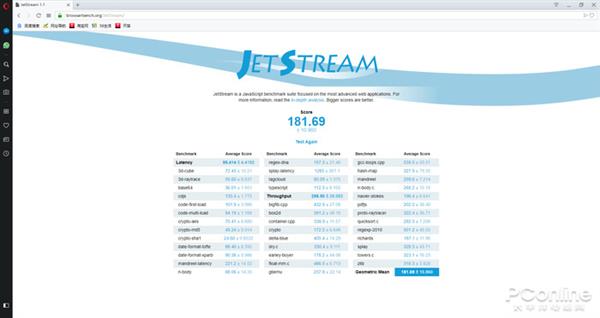 ֧��Chrome��չ Opera 55���������