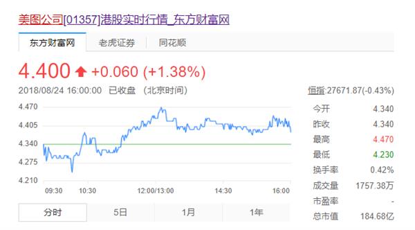 ��ͼ��ӭ����Ա��Ӫ�պ��û��»�ת�ͳ�ѹ