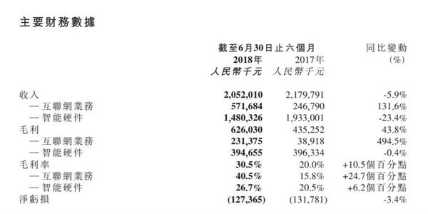 ��ͼ��ӭ����Ա��Ӫ�պ��û��»�ת�ͳ�ѹ