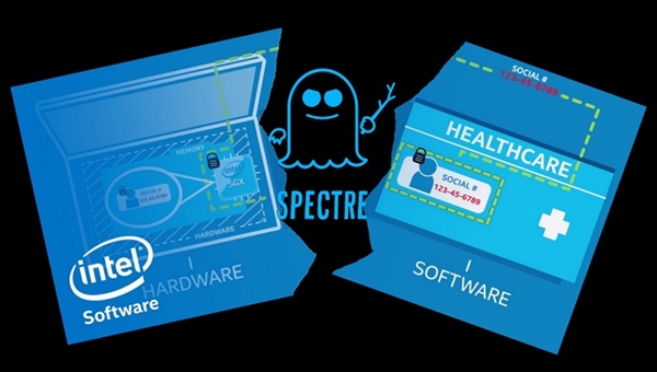 Win10�����顱��ȫ�����ǻ�������AMDƽ̨�û�