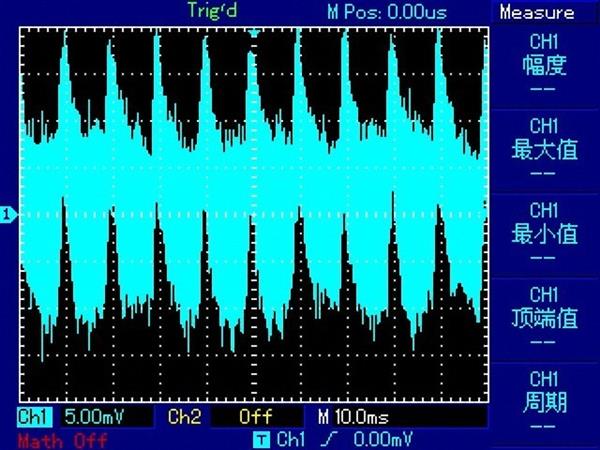 100Ԫ���ʵ�ͭ��450W��Դ�������������