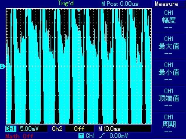 100Ԫ���ʵ�ͭ��450W��Դ�������������