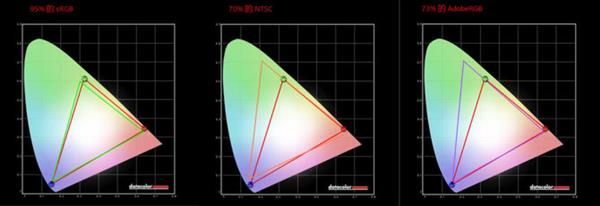 高画质吃鸡 小米笔记本Pro 15.6 GTX版上手