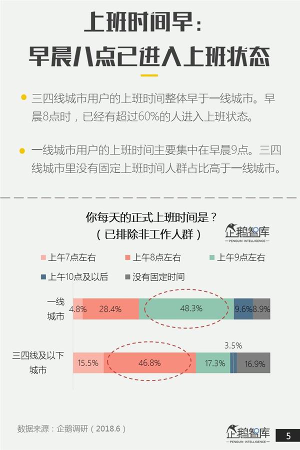 �������߳������񲻰������ ʹ����Զ����һ��