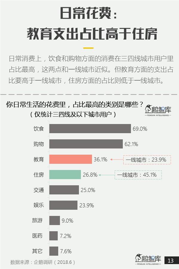 �������߳������񲻰������ ʹ����Զ����һ��