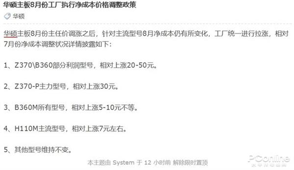 CPU�����ڴ���ӭ��һ���Ǽۣ�DIY��ҿ಻����