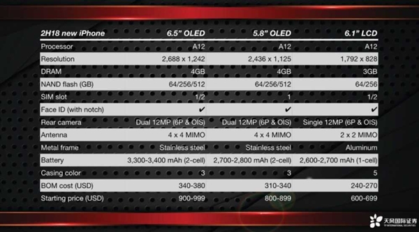 ���׷���ʦ�����ϣ�������iPhone���� ���л���˫��