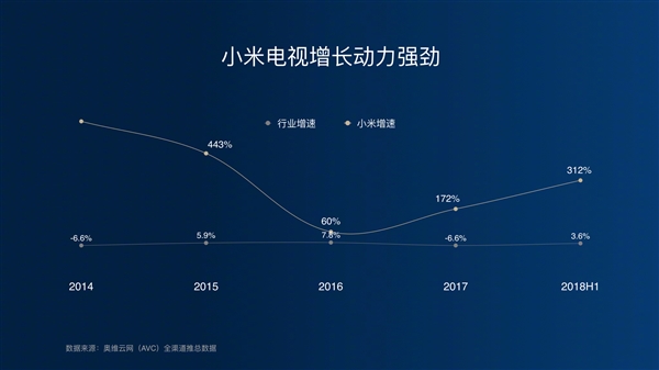 С�׵��ӳ��й���һ��������ŵ���Ǽۣ�