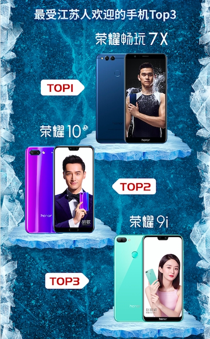 ���������ŵ������������ɣ���ҫ�ֻ�����������ģ�