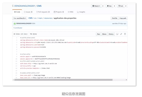 ��ס���¾Ƶ꿪����¼ȫй¶���漰5����������Ϣ