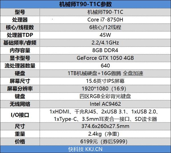 ��Ϸ���ᱡ�����Լ۱ȣ���ѧ�������ѡ����