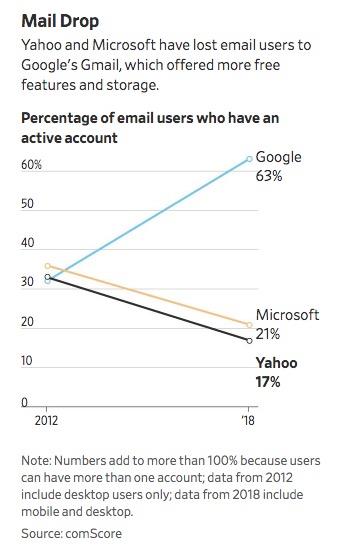 �Ż�ð����֮��� ɨ��2�����������̳�������