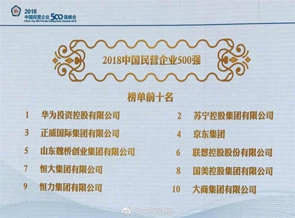 2018�й�����500ǿ�񵥷��� ��Ϊ��������Ӱ���