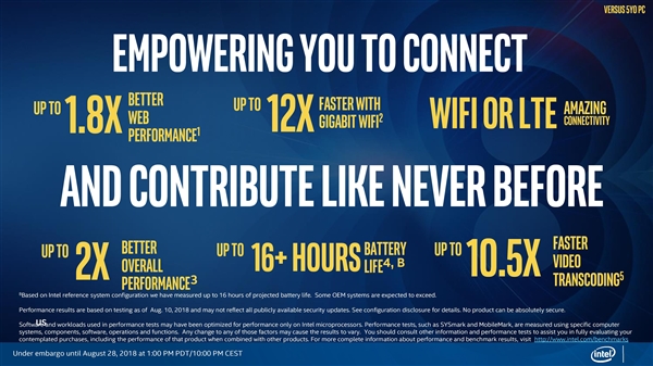 Intel����8�������Ʒ��UϵWhiskey Lake��YϵAmber Lake