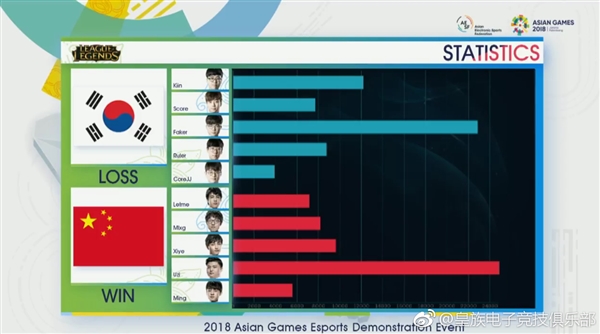 �ھ����й���ն�����˻ᡶӢ�����ˡ�����