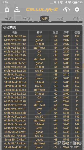 ��������λ�źŶ��ܲ� ���԰�׿���źŵ������˽���