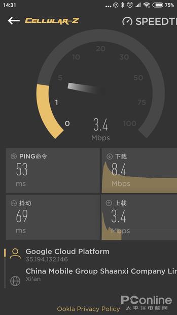 ��������λ�źŶ��ܲ� ���԰�׿���źŵ������˽���