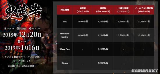 �������ߡ����ư��ձ����ȷ��ۣ�12��20�տ���