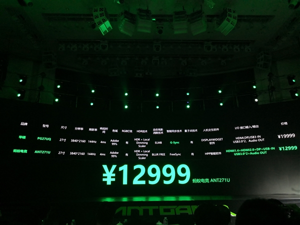 ���ϵ羺����13����ʾ����ȫ���׿��ı��޿��12999Ԫ�콢������