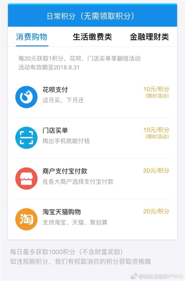 ֧������9��1����������ϻ�Ա���ֹ���