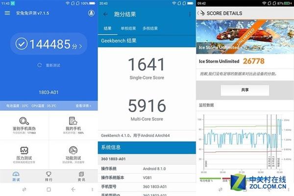 360 N7 Lite֣ǧԪ660ˮͰ