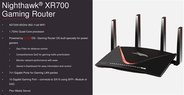 XR700羺·ɣ+7ǧס7200Mbps