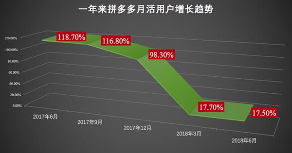 ƴ���Ӫ�տ񱼱����»����ٴ��µ� ��ƿ�������֣�