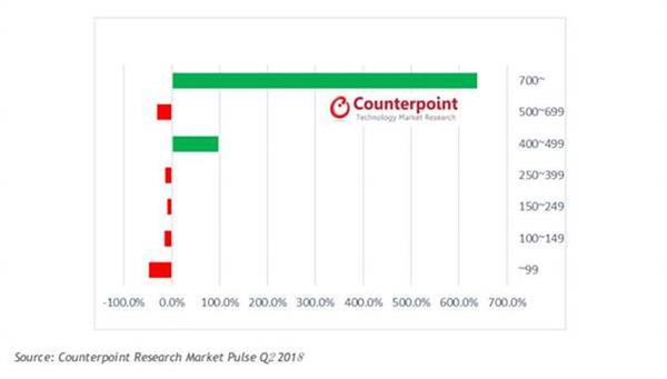 Ϊʲô�ж˴�����Խ����Ҫ��