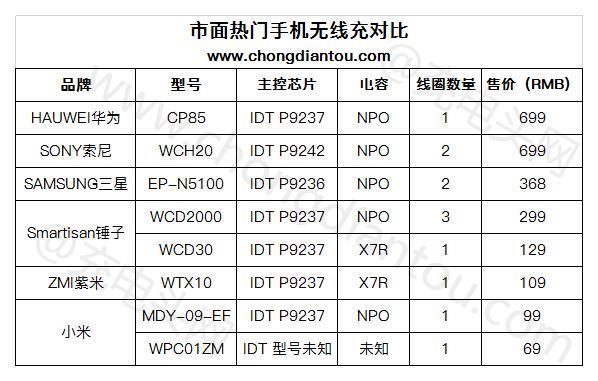 С������۸�ս�����߳����ҵ�ֽ�ϴ��