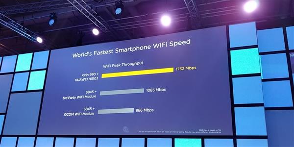 �׷��������ܹ�������980����ΪMate 20ϵ�н�����Щ�仯��