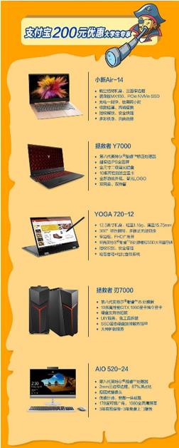 ��ѧ������ʱ�� �������Ӯ����