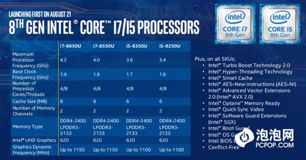 2018ƻ��������ǰհ����MacBook Air�۸��о�ϲ