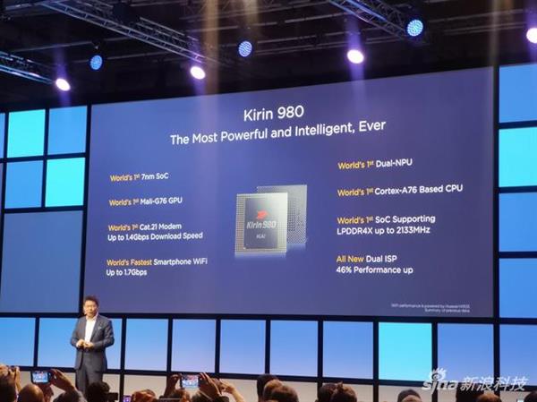 IFA2018�ܽ᣺��Ϊ��ҫ�Ŵ��� �������»ع�����