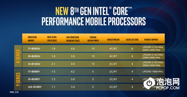 2018ƻ��������ǰհ����MacBook Air�۸��о�ϲ