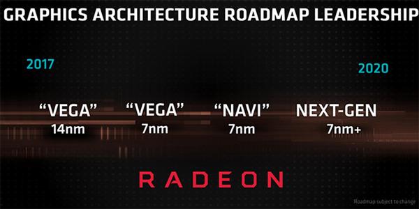 AMD 7nm Zen2��������ʹ��7nm HPC���� ���ܱ�����980���ǿ